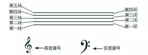合肥琴行 合肥钢琴培训 合肥琴童