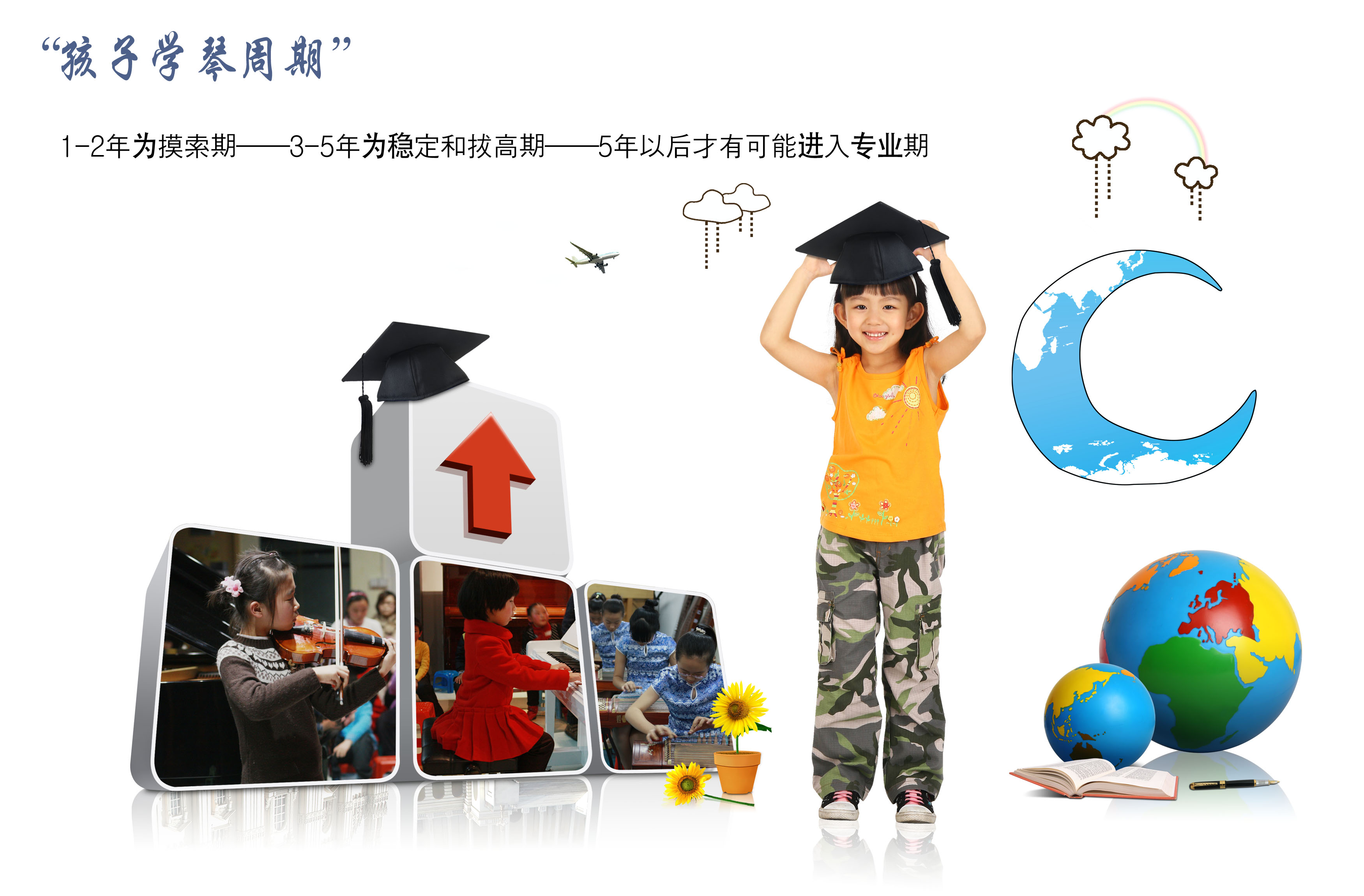 学琴周期