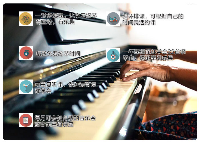 合肥蒙悦琴行成人钢琴培训年卡套餐