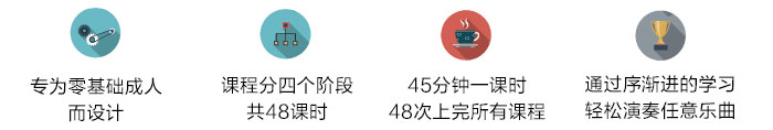 合肥蒙悦琴行成人钢琴培训年卡套餐